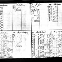 Thomas Brennan's Deposit Ledger (2)