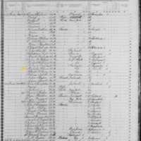 Malachy Clear; 1855 Census