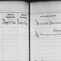 Martin Sullivan Listed on Homes for Disabled Volunteer Soldiers