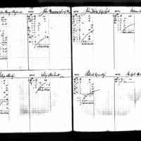 Eliza Healy's Deposit Ledger (3)